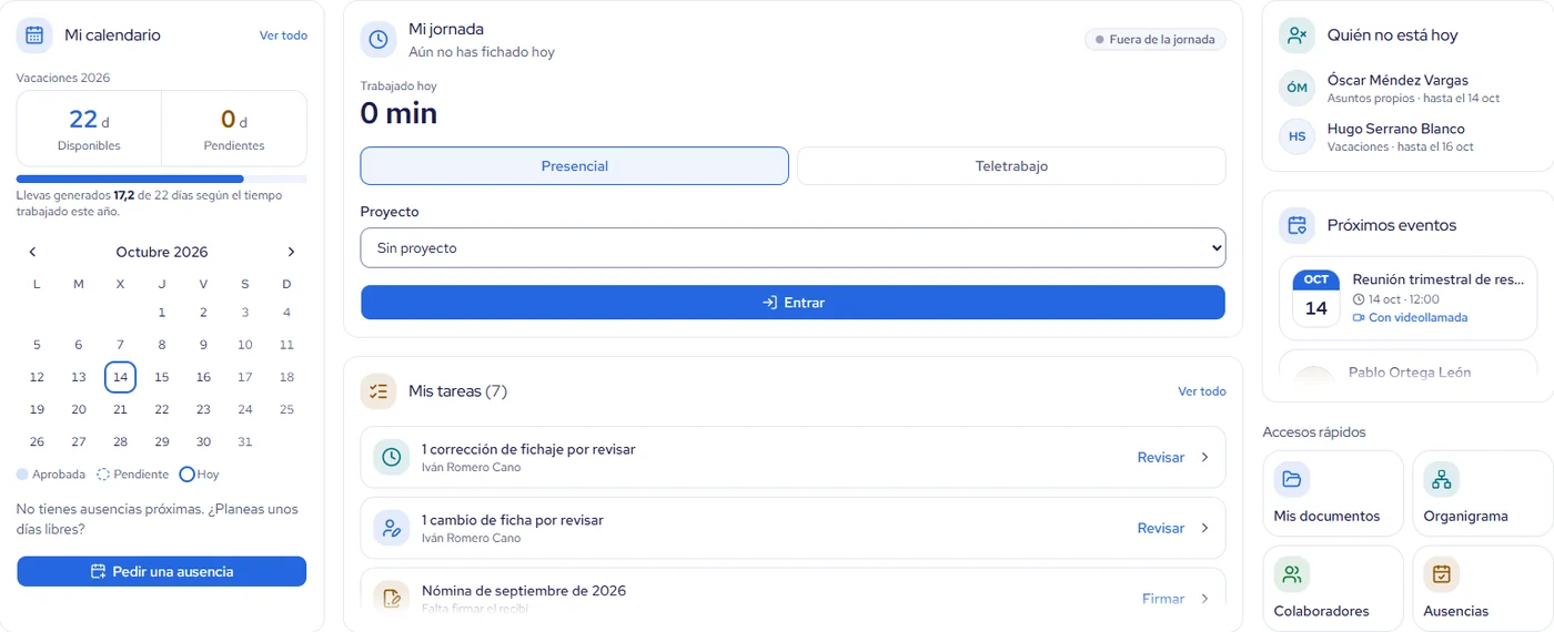 Panel de RR.&nbsp;HH. de Abiz HR con calendario de vacaciones, fichaje del día, tareas pendientes y quién no está hoy